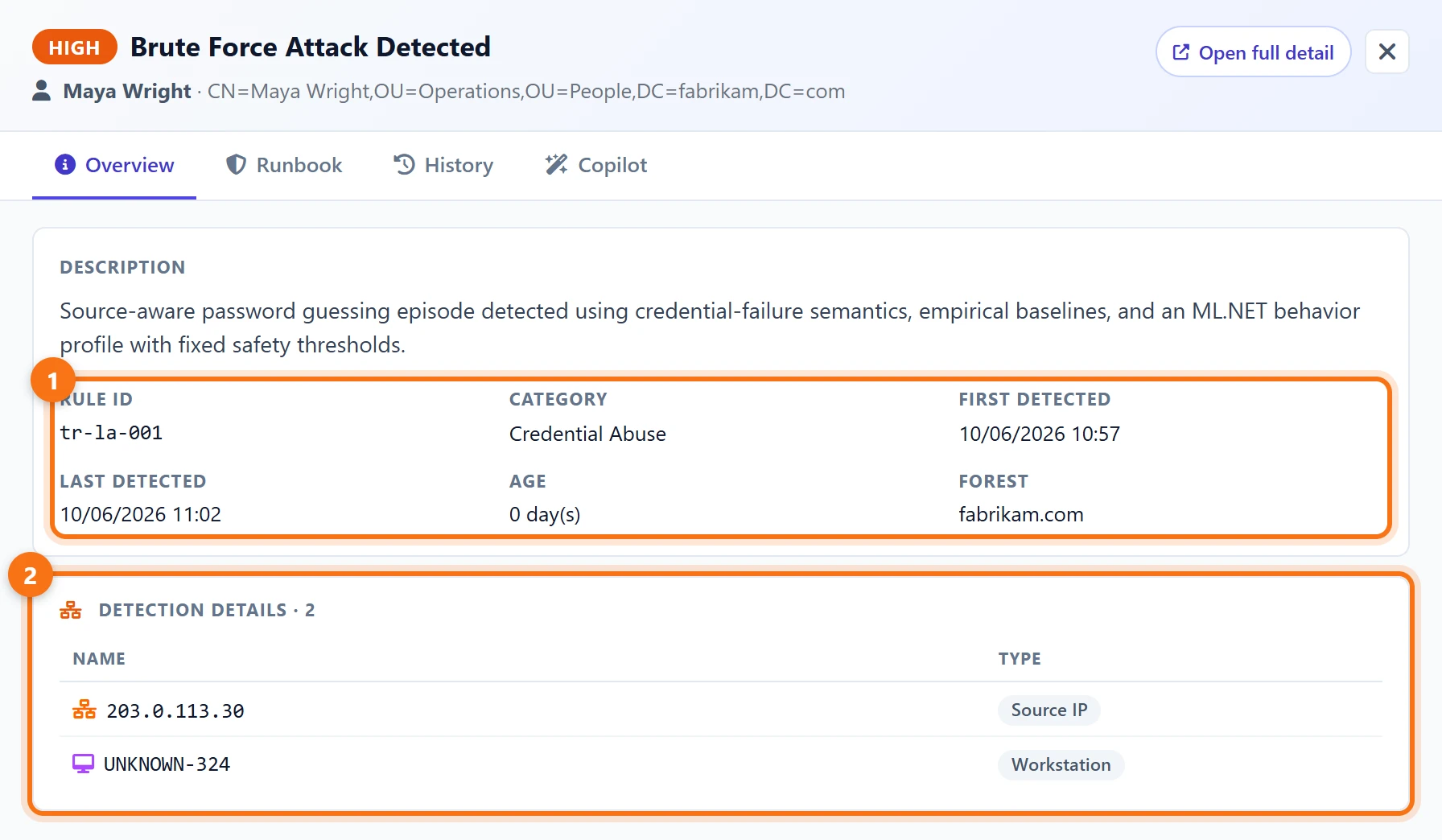The brute-force finding for Maya Wright: first detected at 10:57 and last detected at 11:02 in fabrikam.com, from source IP 203.0.113.30 and workstation UNKNOWN-324