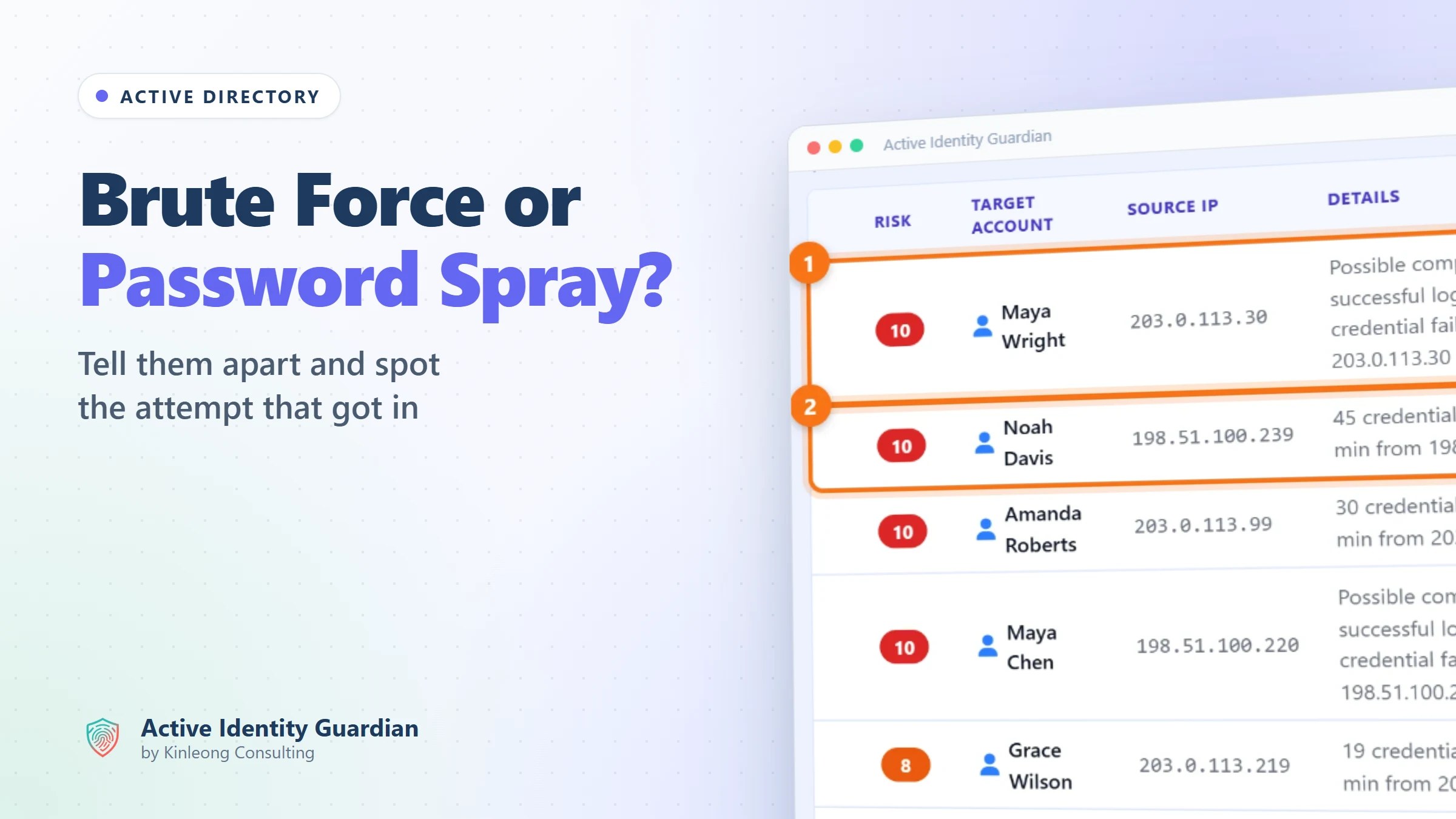 Cover: Brute force or password spray? with the Active Identity Guardian brute-force findings, one flagged as a possible compromise after 37 credential failures