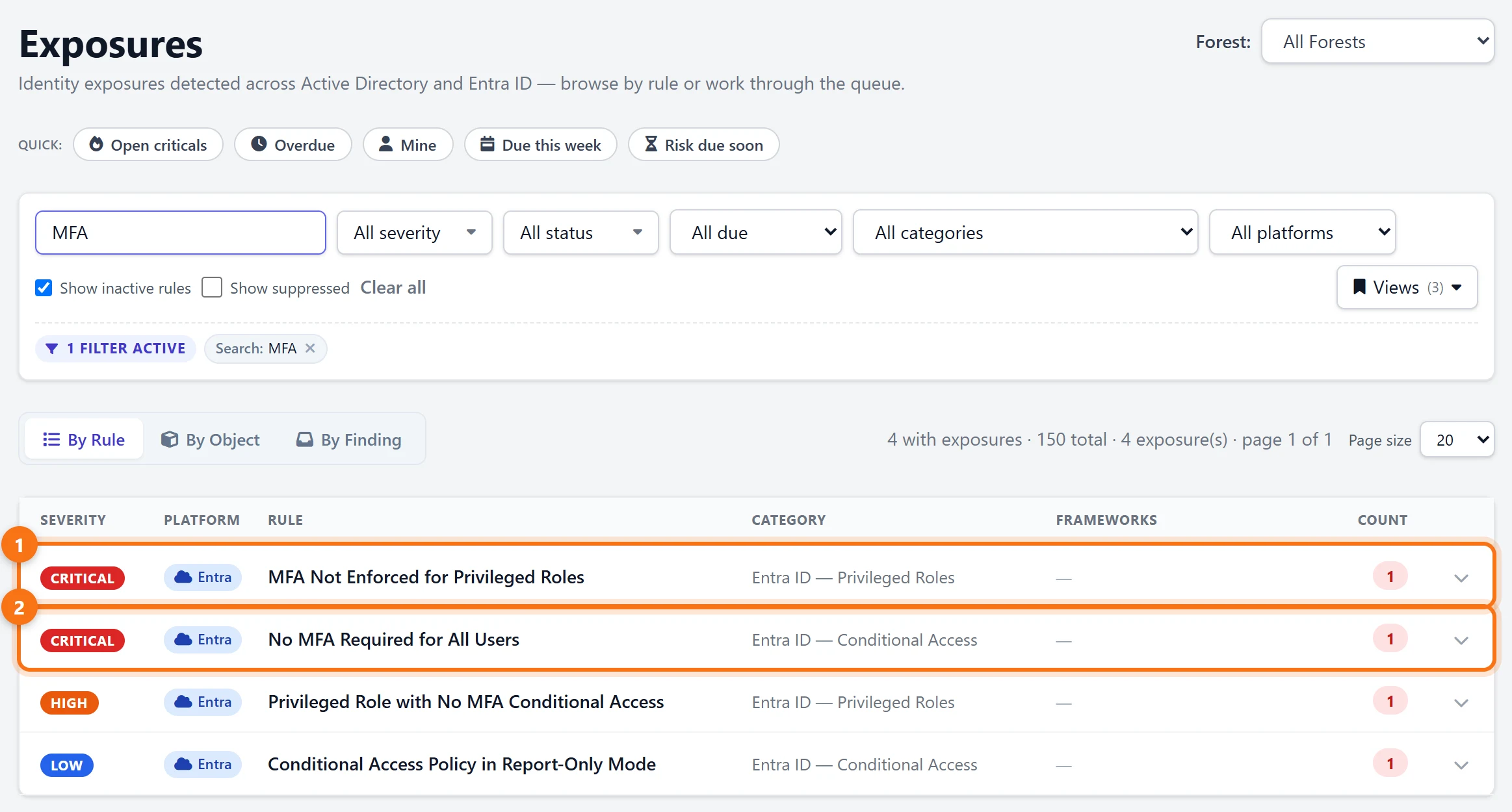 Exposures searched for MFA: four Entra ID rules with findings, MFA Not Enforced for Privileged Roles and No MFA Required for All Users (both critical), Privileged Role with No MFA Conditional Access (high) and Conditional Access Policy in Report-Only Mode (low)