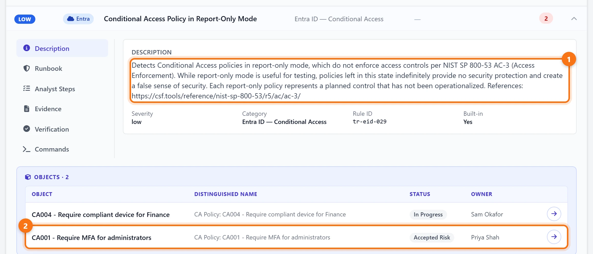 The Conditional Access Policy in Report-Only Mode rule expanded: its description, and two policies in report-only mode, CA004 - Require compliant device for Finance, in progress with Sam Okafor, and CA001 - Require MFA for administrators, an accepted risk owned by Priya Shah