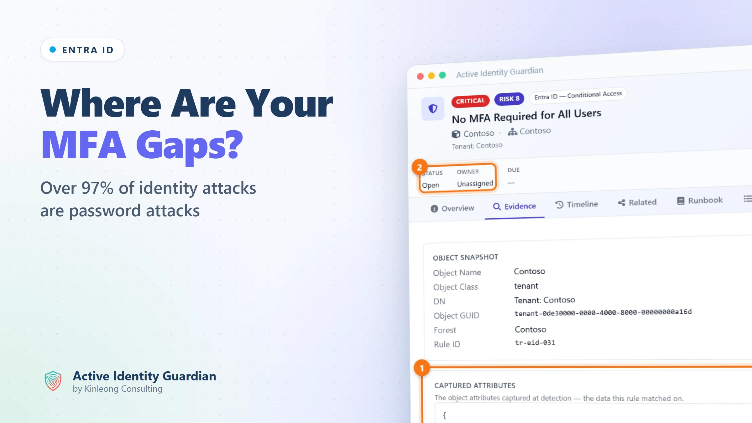 Cover: Where are your MFA gaps? with the Active Identity Guardian finding No MFA Required for All Users, critical, open and unassigned