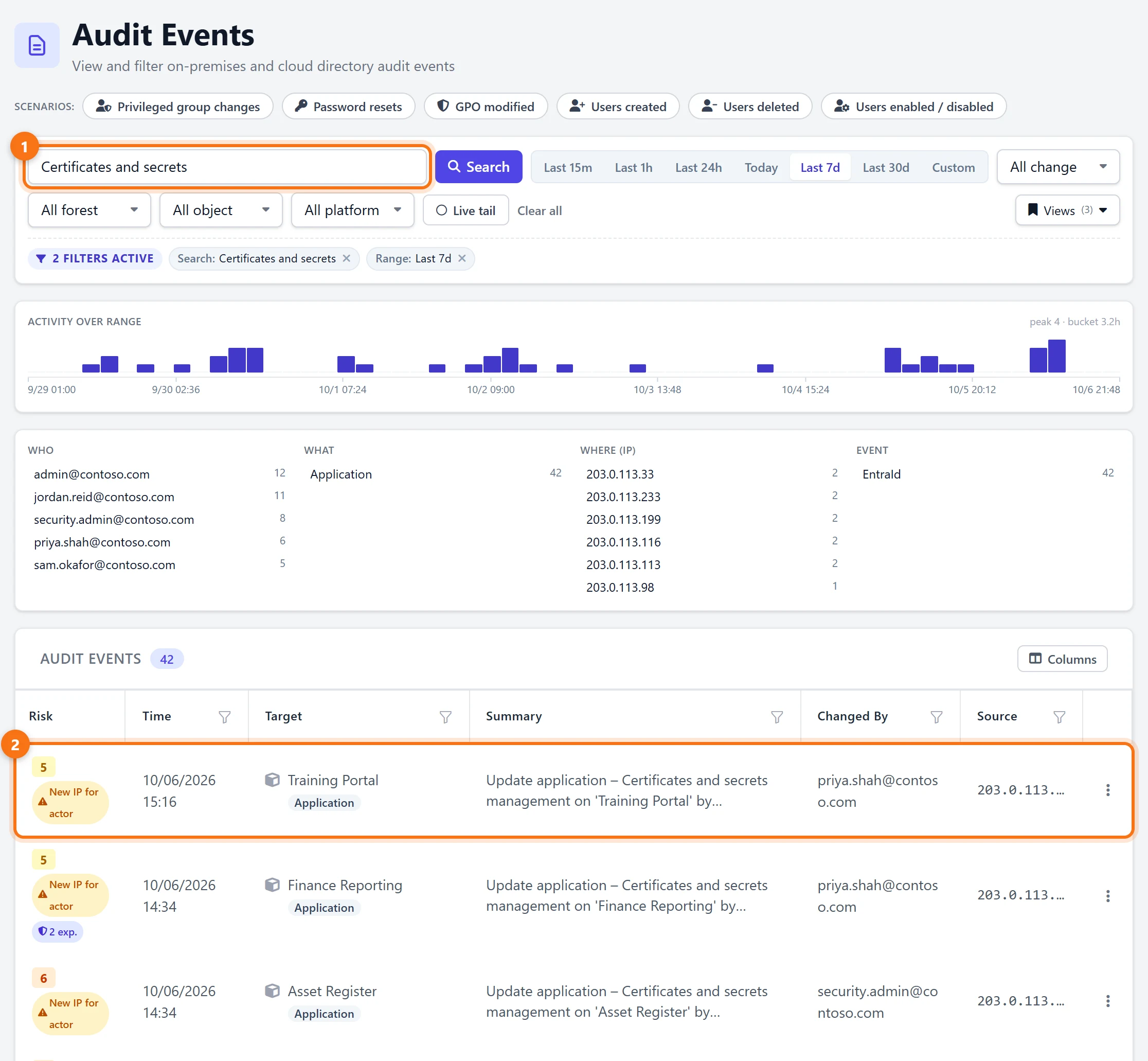 Audit Events searched for Certificates and secrets over the last 7 days: 42 Entra ID credential changes with the admin and IP address behind each, several flagged New IP for actor