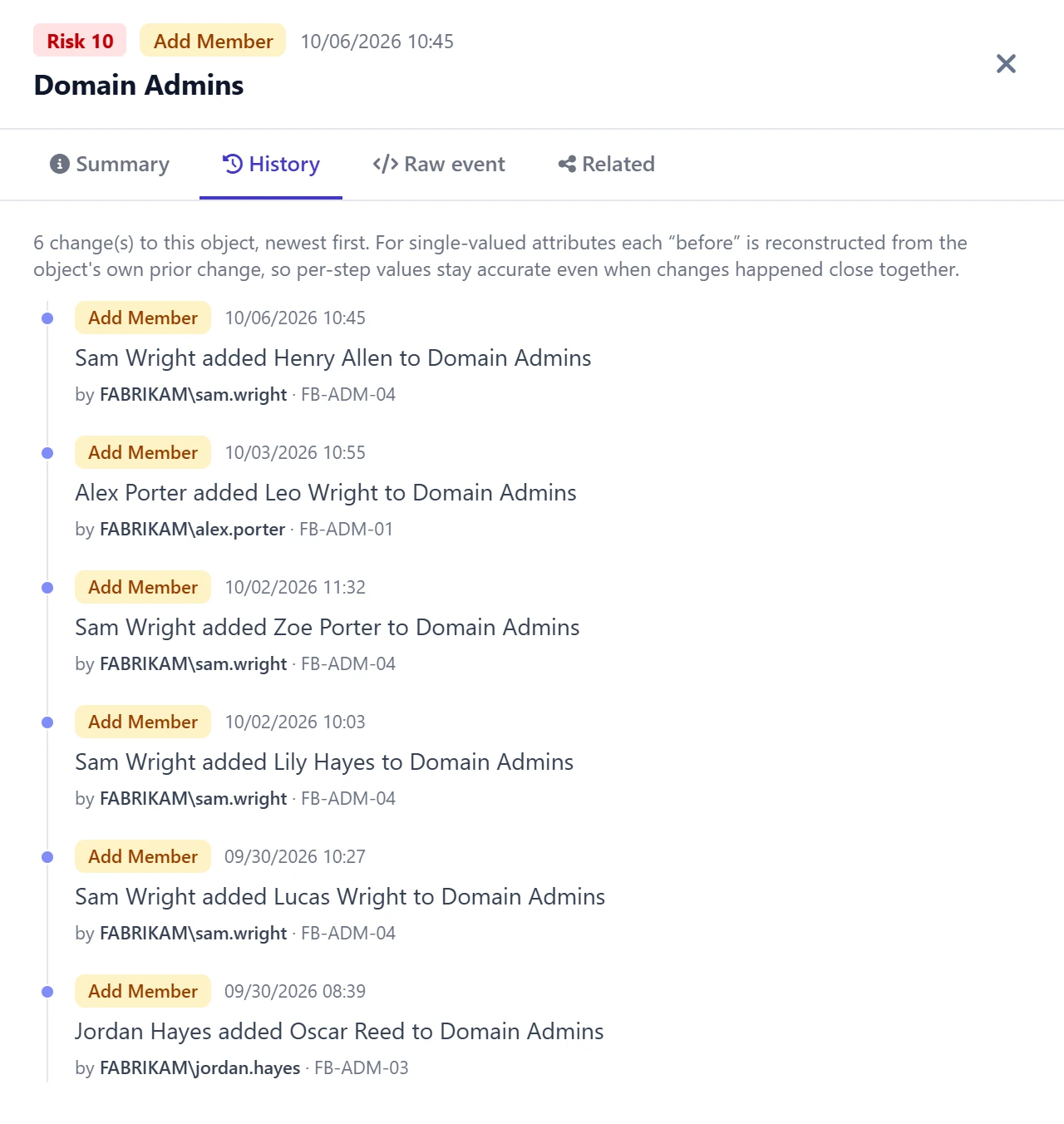 The History tab for Domain Admins, listing six membership changes in the past week with the admin and workstation behind each