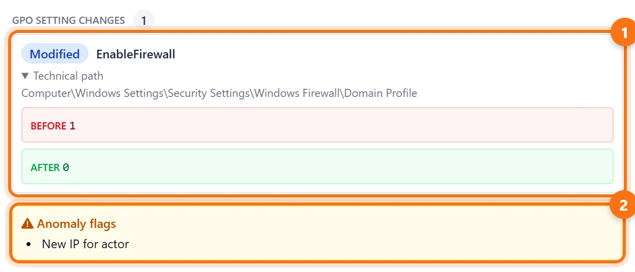 The change's GPO setting changes: EnableFirewall under Computer\Windows Settings\Security Settings\Windows Firewall\Domain Profile, before 1 and after 0, with the anomaly flag New IP for actor