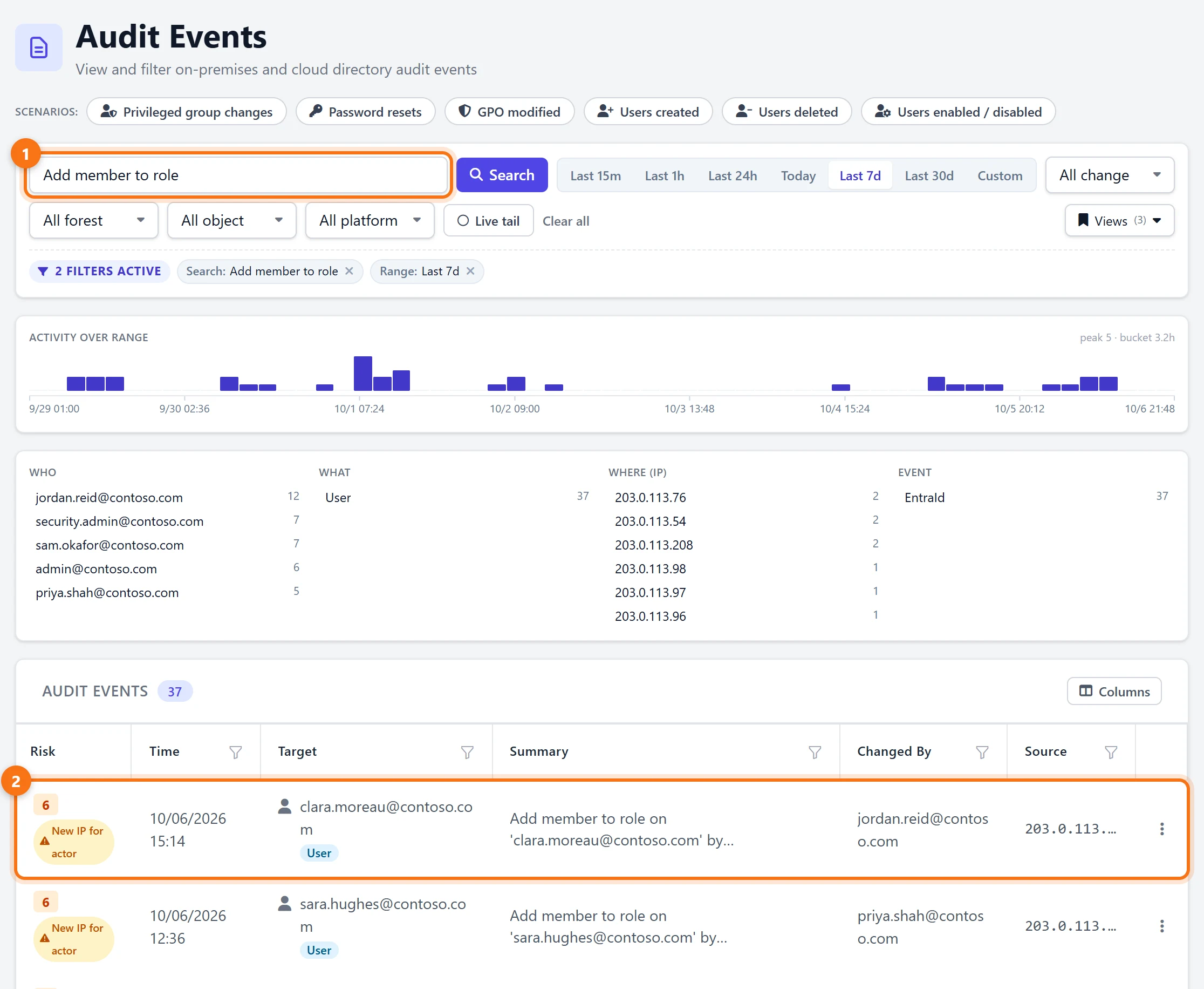 Audit Events searched for Add member to role over the last 7 days: 37 Entra ID role assignments, each with the account, who assigned the role and the source IP address, the newest flagged New IP for actor